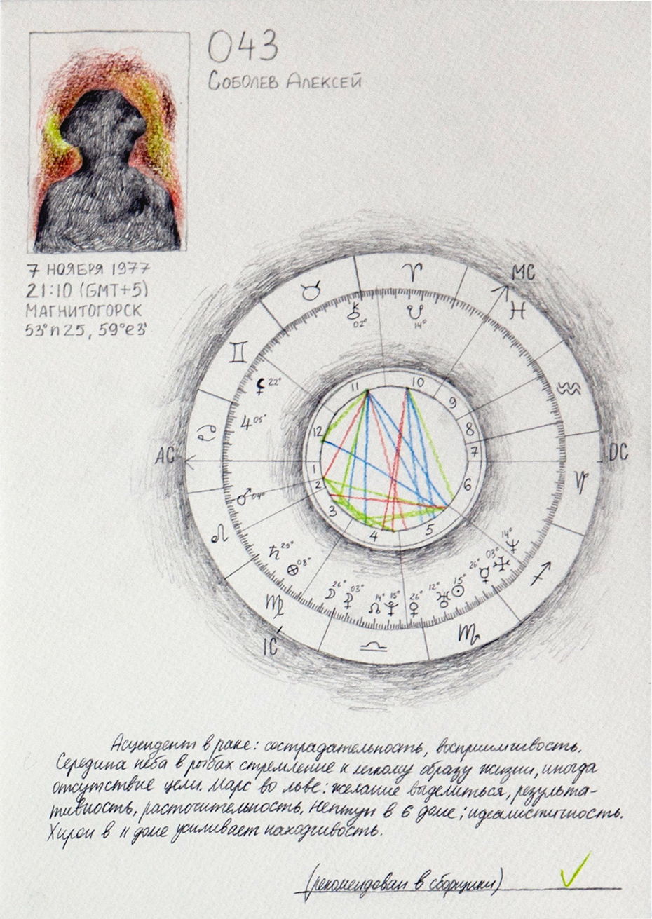 «Тонкое тело производственной литургии», Алёна Астахова