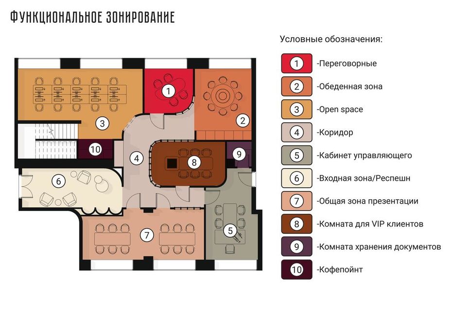 Софья Рогожина, проект офиса компании «Москвич»